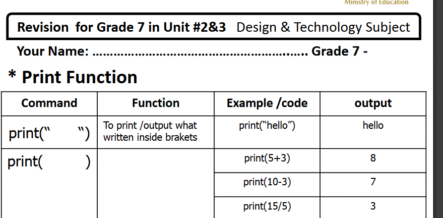 Revision for Grade 7 in Unit # 2 & 3 Design & Technology Subject Post image of Revision for Grade 7 in Unit # 2 & 3 Design & Technology Subject