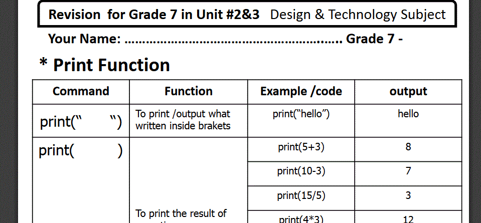 Revision for Grade 7 in Unit # 2 & 3 Design & Technology Subject answers Post image of Revision for Grade 7 in Unit # 2 & 3 Design & Technology Subject answers