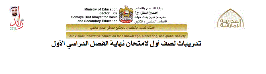 Post image of تدريبات لصف أول لامتحان نهاية الفصل الدراسي الأول الدراسات الاجتماعية