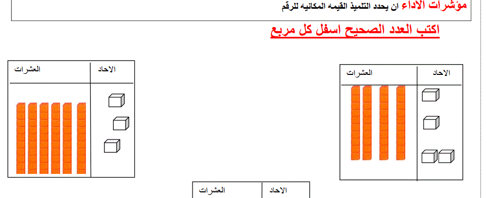 ورقة عمل للصف الاول الرياضيات الفصل الثاني Post image of ورقة عمل للصف الاول الرياضيات الفصل الثاني