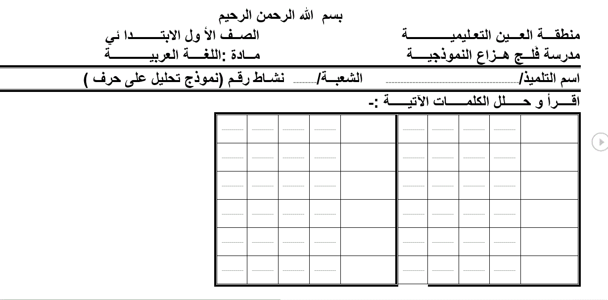 اللغة العربية نموذج تحليل الحرف الصف الاول Post image of اللغة العربية نموذج تحليل الحرف الصف الاول