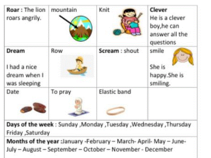 English grade 2 work sheet Post image of English grade 2 work sheet