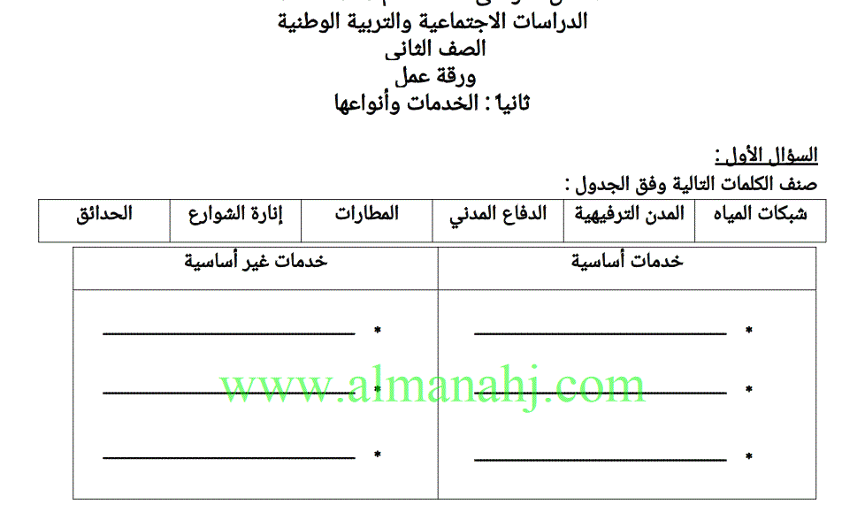 Post image of ورقة عمل للصف الثاني الدراسات الاجتماعية و التربية الوطنية الخدمات وانواعها