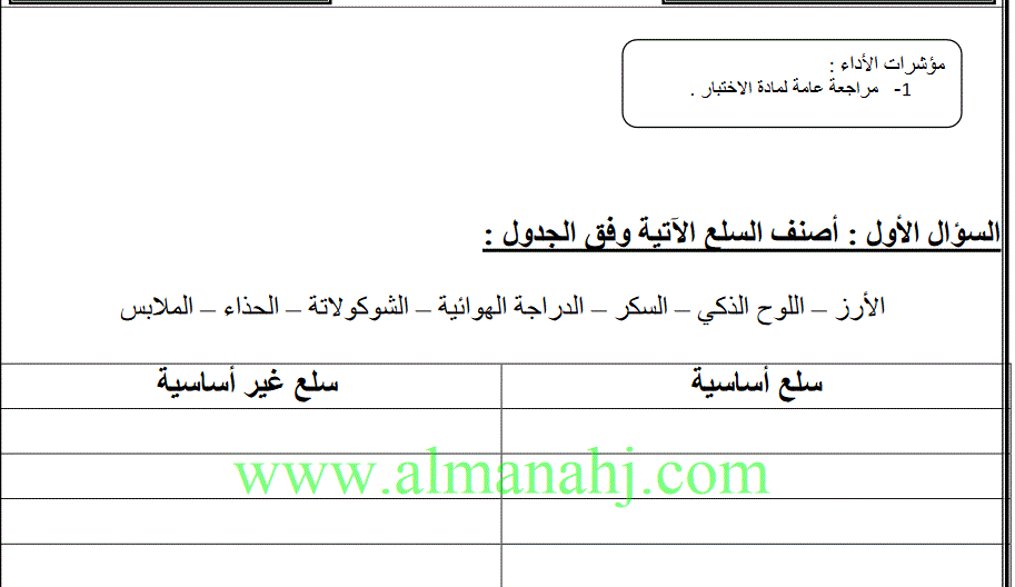 ورقة عمل و مراجعة للفصل الثالث للصف الثاني التربية الوطنية Post image of ورقة عمل و مراجعة للفصل الثالث للصف الثاني التربية الوطنية