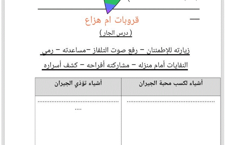درس احب جيراني التربية الوطنية الصف الثاني Post image of درس احب جيراني التربية الوطنية الصف الثاني