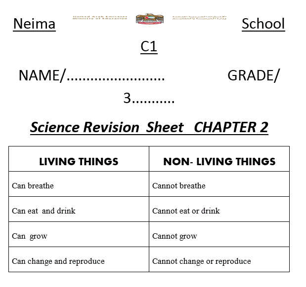 science revision chapter 2 grade 3 Post image of science revision chapter 2 grade 3