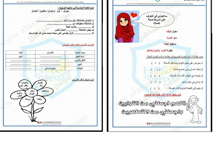 الصف الثالث دروس التربية الاسلامية الفصل الاول Post image of الصف الثالث دروس التربية الاسلامية الفصل الاول