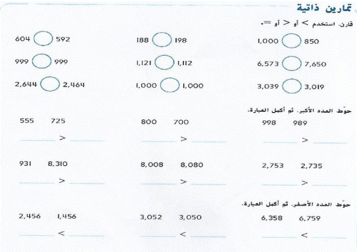 اوراق عمل للرياضيات الصف الثالث Post image of اوراق عمل للرياضيات الصف الثالث