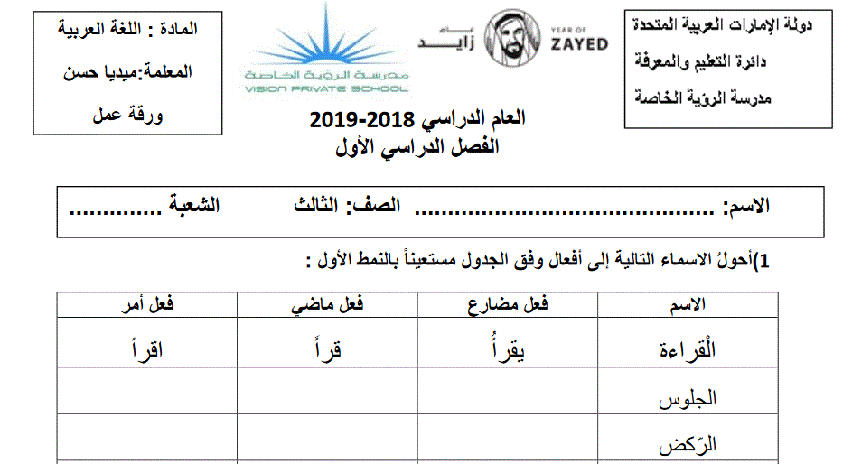 ورقة عمل كتابة الجمل والافعال اللغة العربية الصف الثالث Post image of ورقة عمل كتابة الجمل والافعال اللغة العربية الصف الثالث
