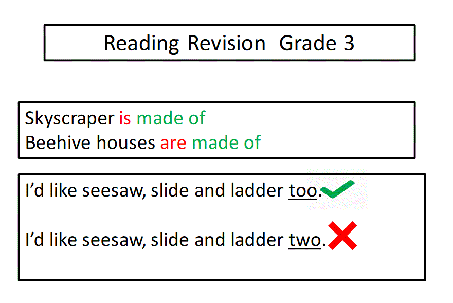 reading English revision grade 3 term 1 Post image of reading English revision grade 3 term 1