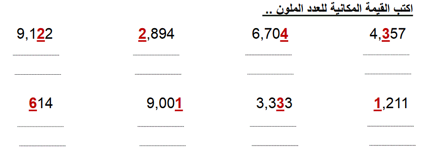 مراجعة شاملة لمادة الرياضيات الصف الثالث Post image of مراجعة شاملة لمادة الرياضيات الصف الثالث