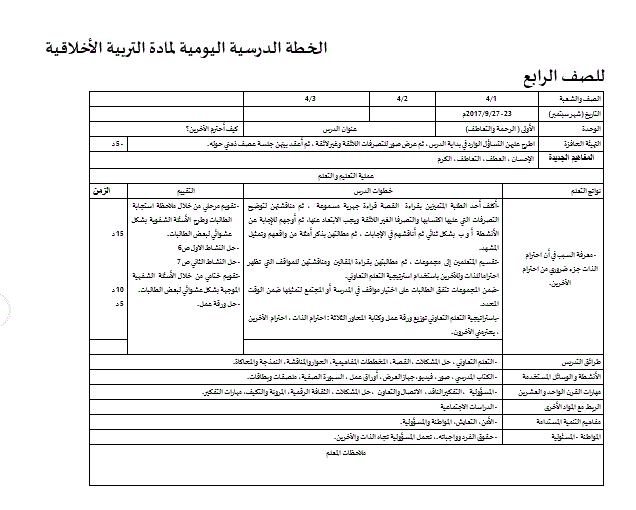 الخطة الاسبوعية للتربية الاخلاقية الصف الرابع Post image of الخطة الاسبوعية للتربية الاخلاقية الصف الرابع