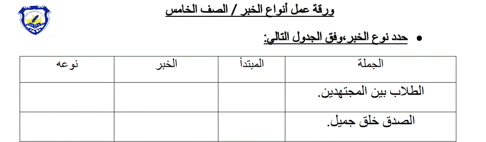 ورقة عمل لغة عربية انواع الخبر الصف الخامس الفصل الاول Post image of ورقة عمل لغة عربية انواع الخبر الصف الخامس الفصل الاول