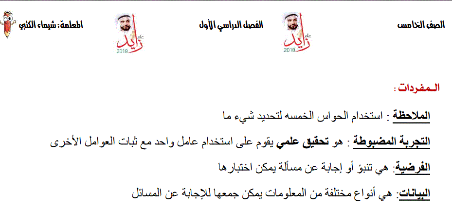 ملخص للعلوم الفصل الاول الصف الخامس Post image of ملخص للعلوم الفصل الاول الصف الخامس
