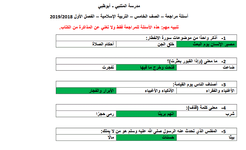 حل اسئلة المراجعة للتربية الاسلامية الصف الخامس الفصل الاول 2018 2019 Post image of حل اسئلة المراجعة للتربية الاسلامية الصف الخامس الفصل الاول 2018 2019