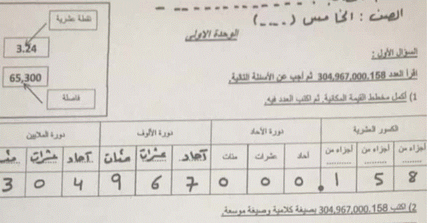 حل تدريبات لمادة الرياضيات الصف الخامس Post image of حل تدريبات لمادة الرياضيات الصف الخامس