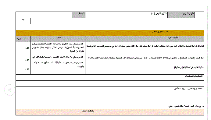 تحضير درس القرأن شفيعي التربية الاسلامية الصف الخامس Post image of تحضير درس القرأن شفيعي التربية الاسلامية الصف الخامس