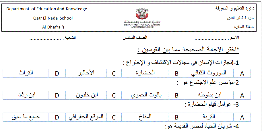 مراجعة شاملة للدراسات الاجتماعية الصف السادس Post image of مراجعة شاملة للدراسات الاجتماعية الصف السادس