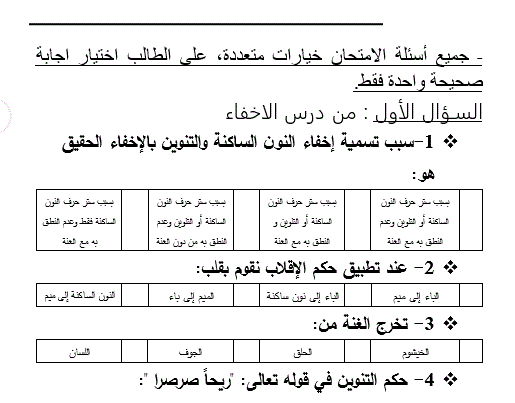 ملزمة دين التربية الاسلامية الصف السادس Post image of ملزمة دين التربية الاسلامية الصف السادس