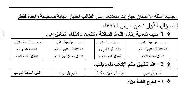 اوراق عمل للتربية الاسلامية الصف السادس Post image of اوراق عمل للتربية الاسلامية الصف السادس