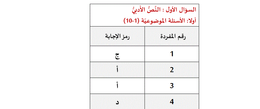 نموذج اجابات اختبار اللغة العربية الصف السادس Post image of نموذج اجابات اختبار اللغة العربية الصف السادس