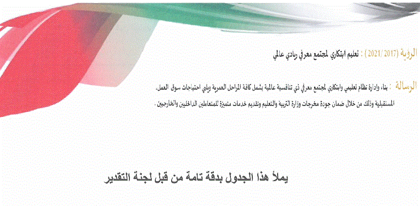 اختبار العلوم الصف السادس محلول Post image of اختبار العلوم الصف السادس محلول
