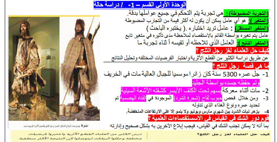 مذكرة علوم الصف السادس Post image of مذكرة علوم الصف السادس