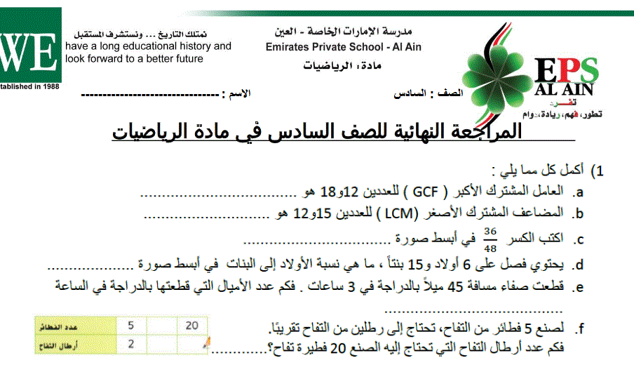 مراجعة للرياضيات الصف السادس Post image of مراجعة للرياضيات الصف السادس