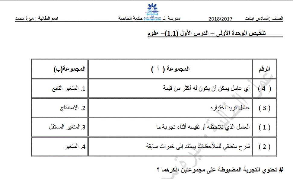 تلخيص الوحدة الاولى العلوم الصف السادس Post image of تلخيص الوحدة الاولى العلوم الصف السادس