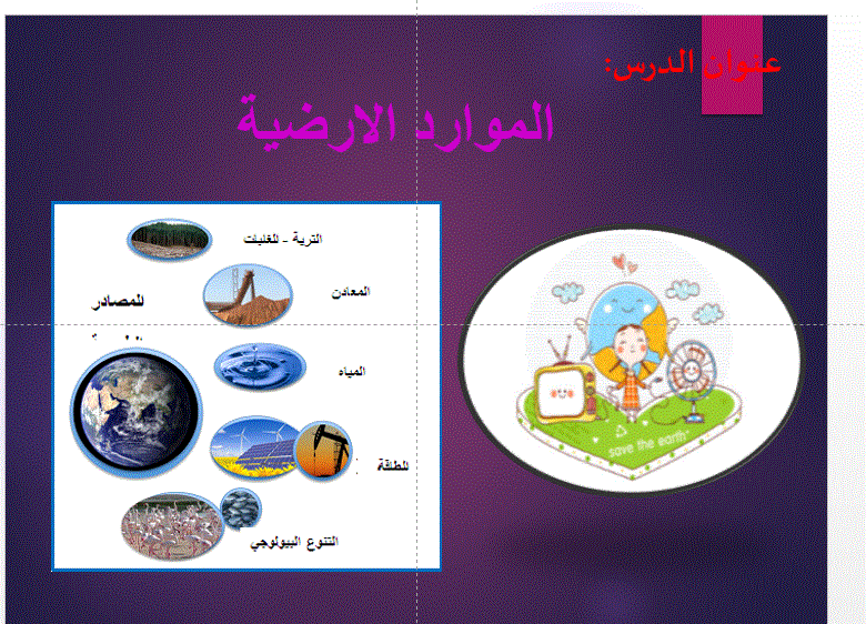 شرح درس الموارد الارضية الصف السادس العلوم Post image of شرح درس الموارد الارضية الصف السادس العلوم
