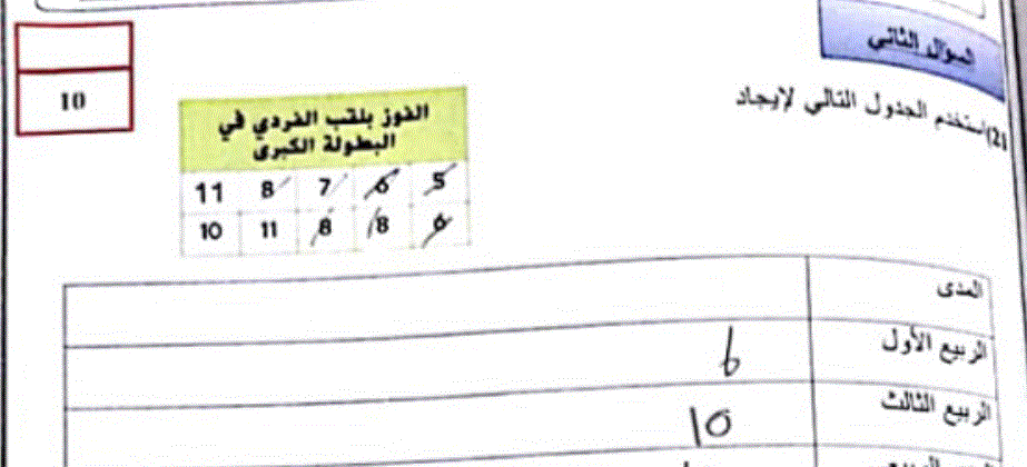 ورقة عمل للرياضيات الصف السادس Post image of ورقة عمل للرياضيات الصف السادس