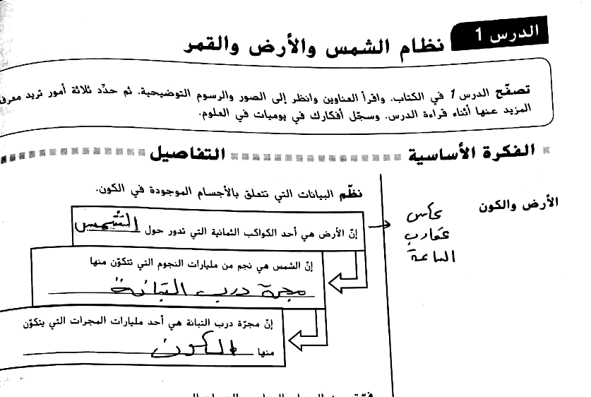 حل كتاب النشاط الوحدة الاولى العلوم الصف السادس Post image of حل كتاب النشاط الوحدة الاولى العلوم الصف السادس