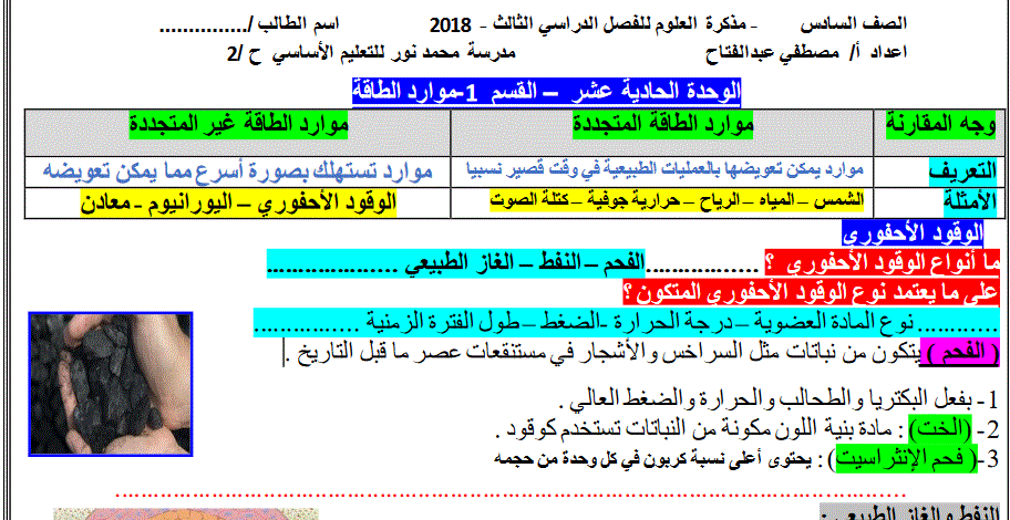 مذكرة مراجعة للعلوم الصف السادس Post image of مذكرة مراجعة للعلوم الصف السادس
