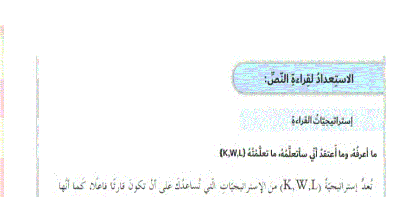 شرح درس اسواق شعبية اللغة العربية الصف السابع Post image of شرح درس اسواق شعبية اللغة العربية الصف السابع