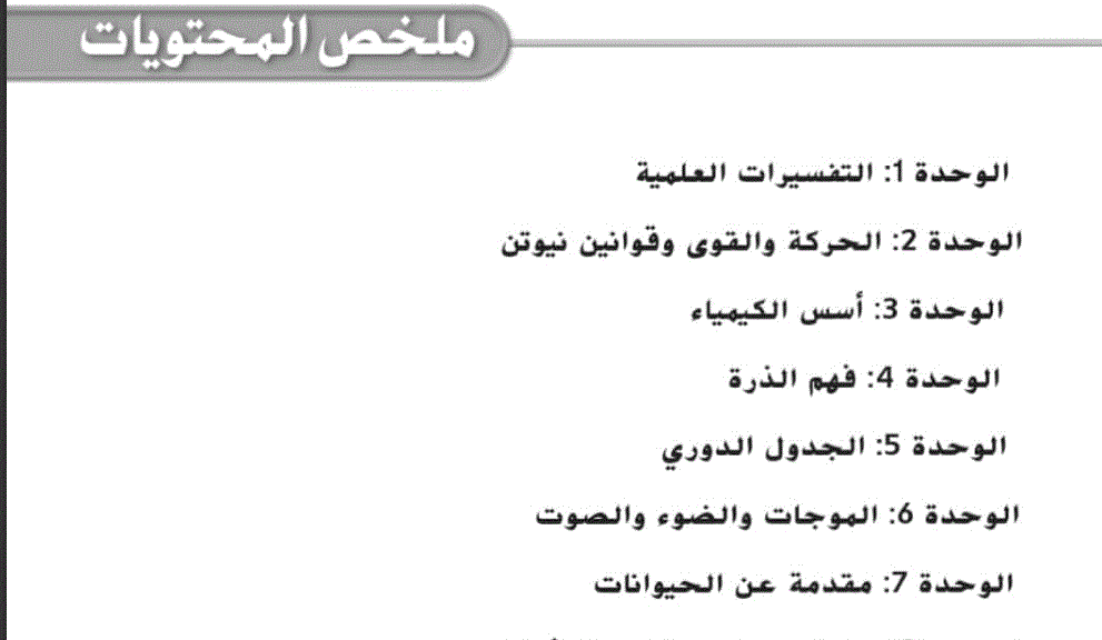 دليل الانشطة المخبرية العلوم الصف السابع Post image of دليل الانشطة المخبرية العلوم الصف السابع