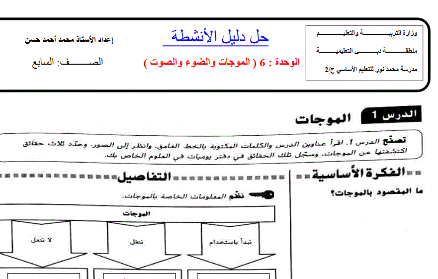 حل انشطة علوم الصف السابع Post image of حل انشطة علوم الصف السابع