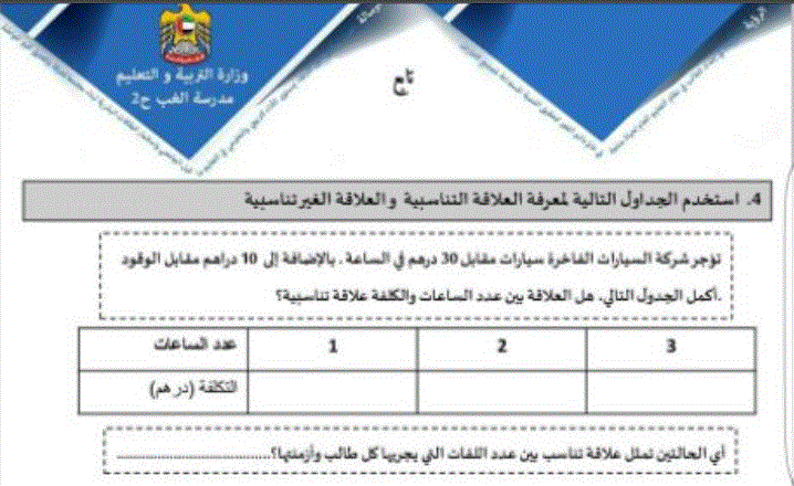 مراجعة للرياضيات الصف السابع Post image of مراجعة للرياضيات الصف السابع