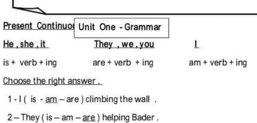 قواعد اللغة الانكليزية الصف السابع Post image of قواعد اللغة الانكليزية الصف السابع