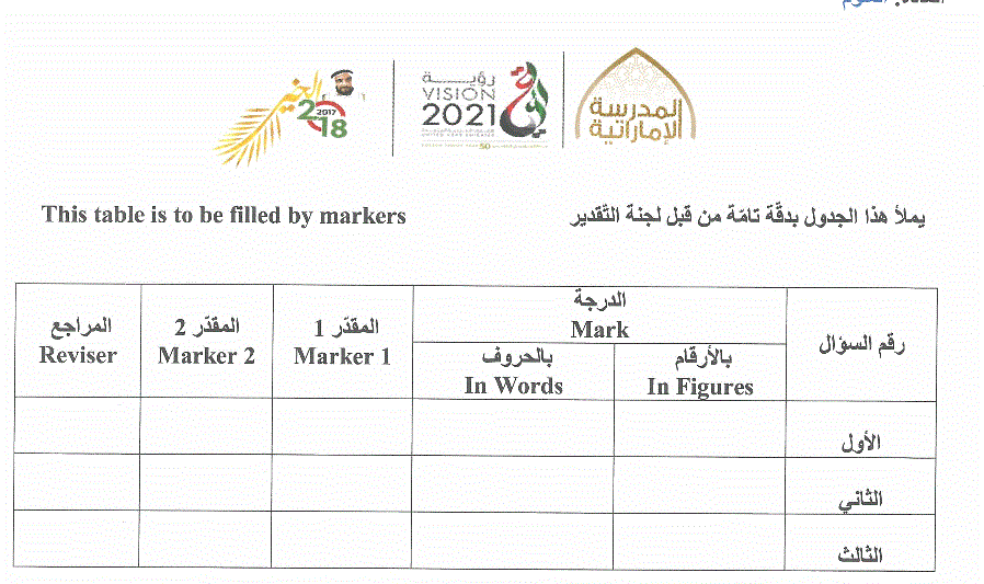 ورقة عمل لمراجعة العلوم الصف السابع Post image of ورقة عمل لمراجعة العلوم الصف السابع