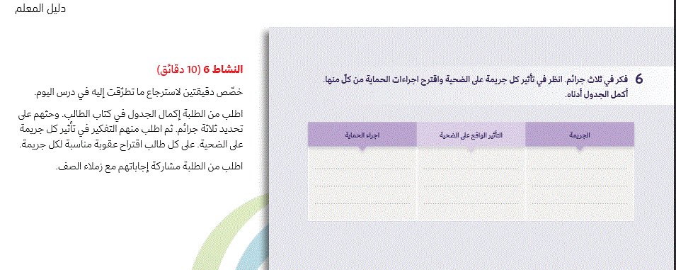 دليل المعلم للتربية الوطنية الصف السابع Post image of دليل المعلم للتربية الوطنية الصف السابع