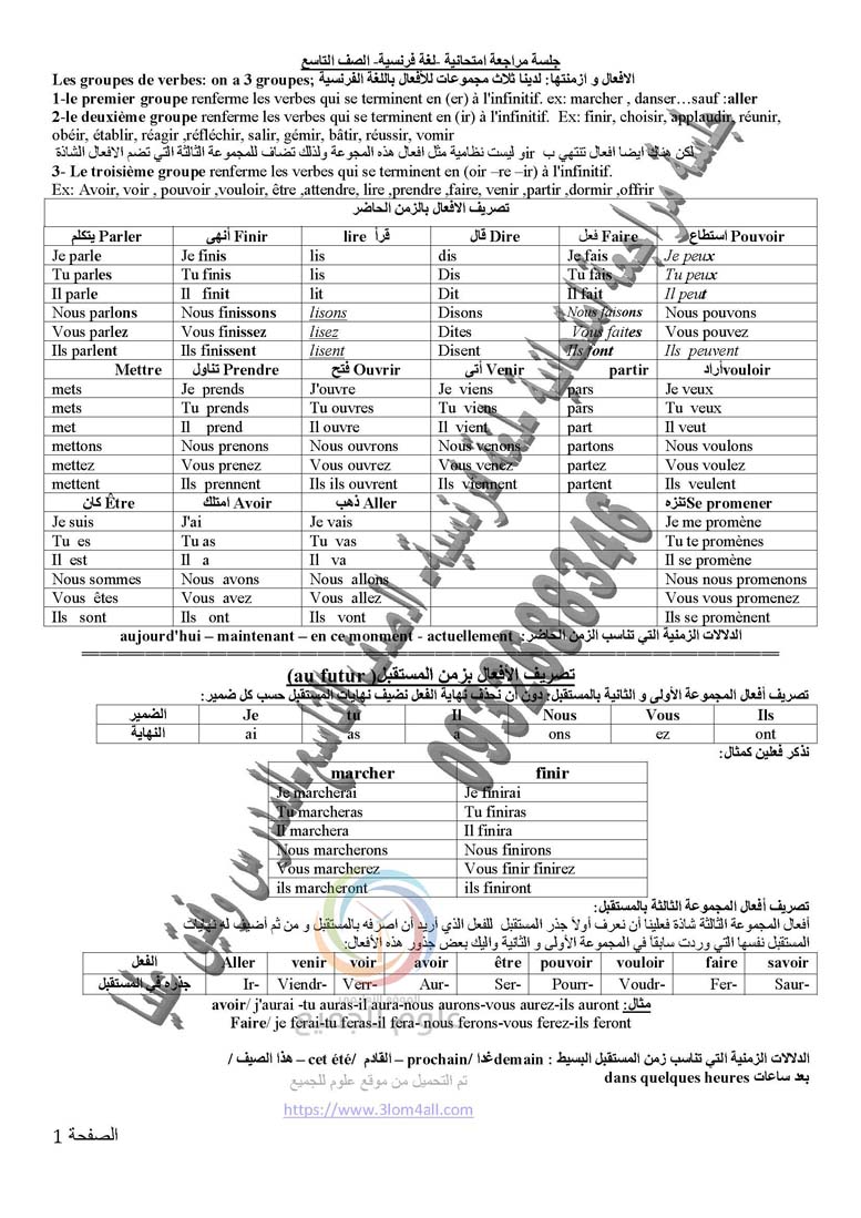 جلسة مراجعة هامة للقواعد فرنسي تاسع (4 أوراق فقط)