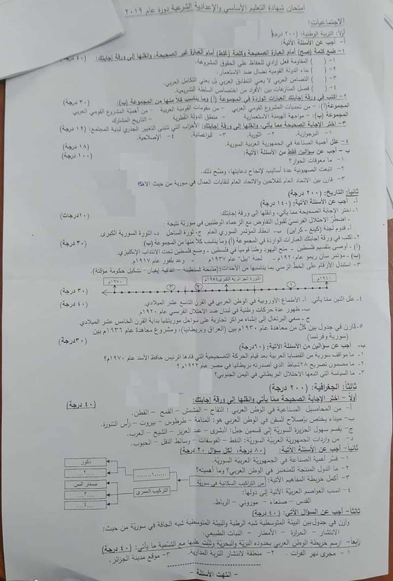 نماذج اجتماعيات تاسع 2021 مع الحل - حماه ورقة اسئلة امتحان الاجتماعيات للتاسع 2019