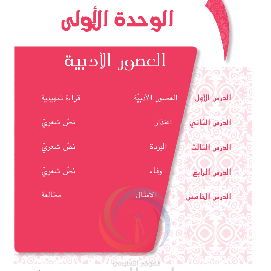 الصف العاشر اللغة العربية حل وشرح الوحدة الاولى
