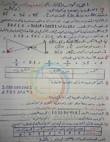 الصف  السادس   الرياضيات نموذج اختبار الوحدة الاولى
