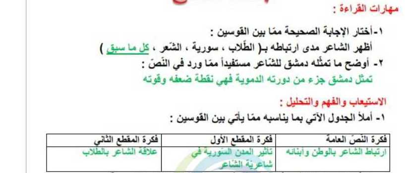 الصف السابع اللغة العربية حل درس شاعر ووطن