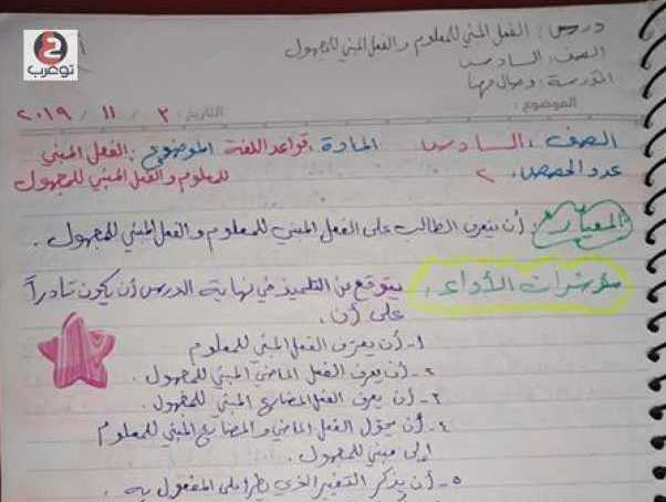 الصف السادس اللغة العربية تحضير وحل درس الفعل المبني للمعلوم و المجهول
