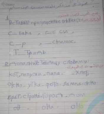 الصف السابع اللغة الروسية نموذج مذاكرة