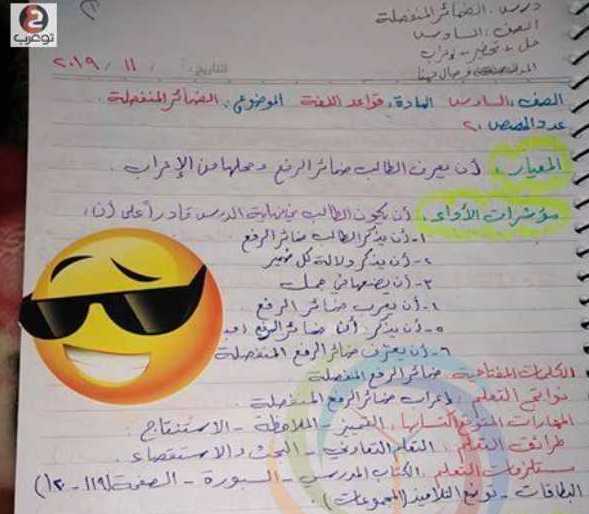 الصف السادس اللغة العربية درس الضمائر المنفصلة