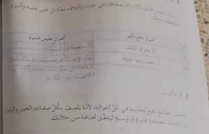 الصف السادس الديانة حل الوحدة الثالثة