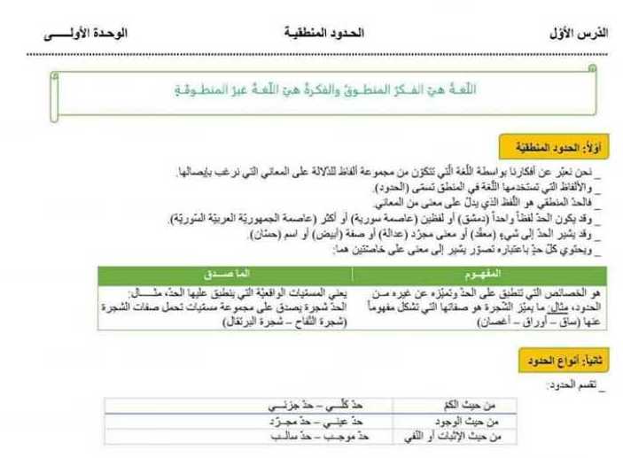 البكالوريا الادبي الفلسفة تلخيص درس الحدود المنطقية